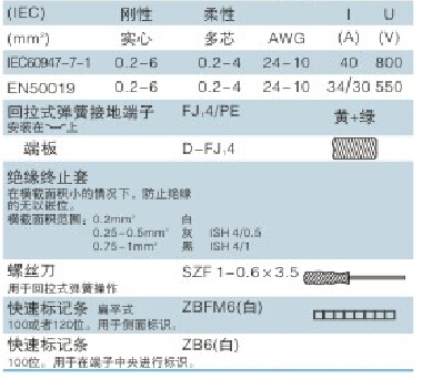 Fj-4/peパラレル端子台コネクタ仕入れ・メーカー・工場