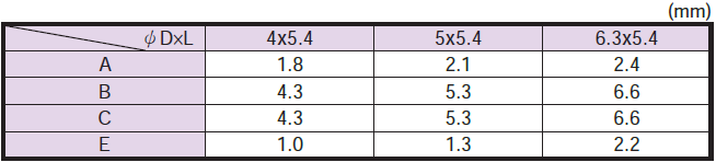 KP Dimmensions.png