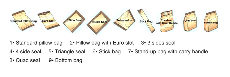 Automatic cocoa powder auger filler pouch machine with CE Certification