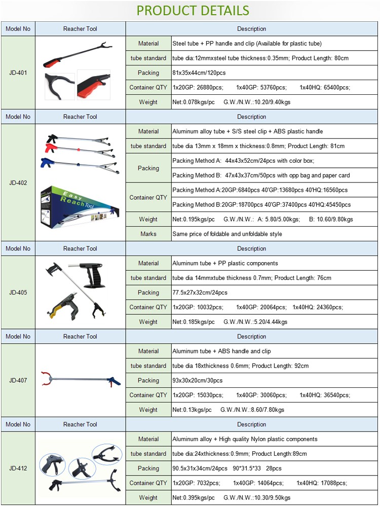 Products details-Grabber.jpg