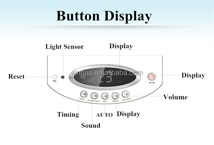 KJFB10 air purifier ionizer led6.jpg