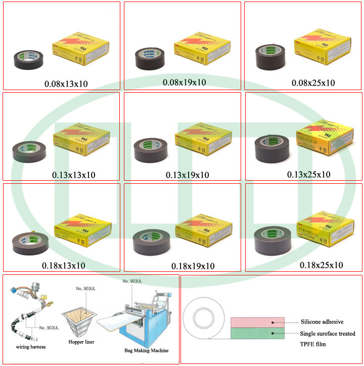 日本903ul日東電工熱- 耐性nitoflonテープ問屋・仕入れ・卸・卸売り