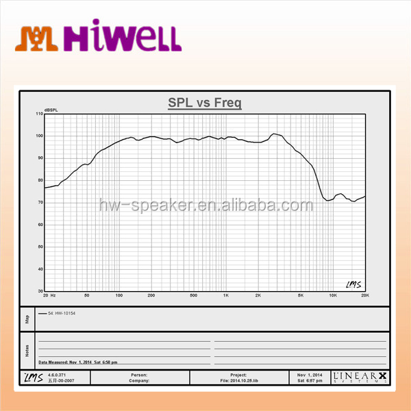 10HW154 spl