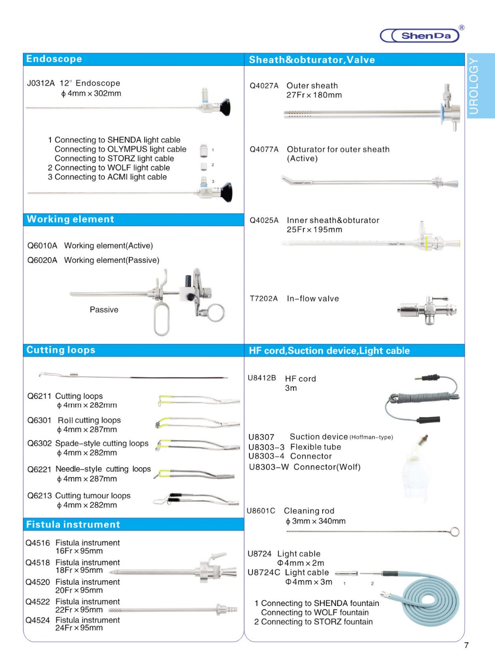 1UROLOGY.PDF__11.jpg