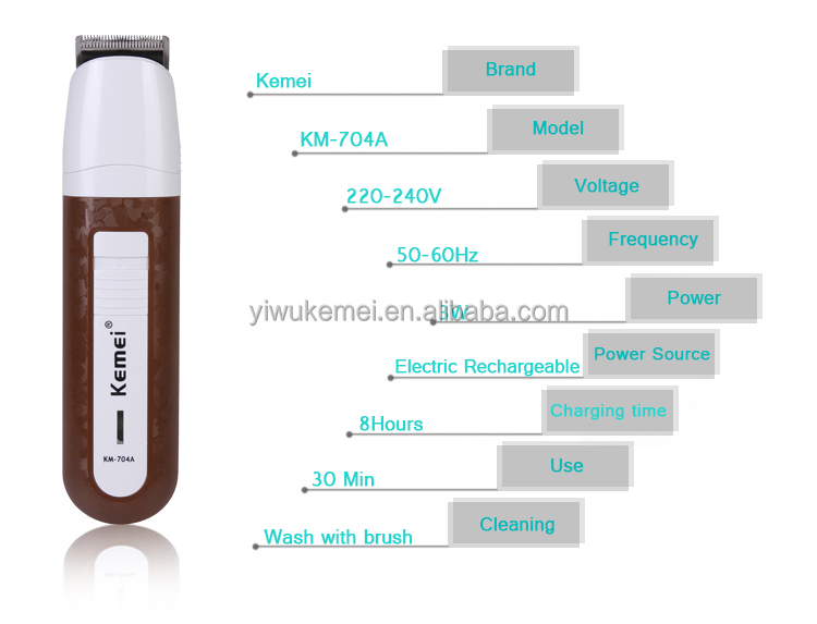熱い販売の2015kemeikm-704aプロバリカン/ヘアトリマー 問屋・仕入れ・卸・卸売り