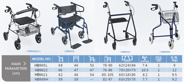 CE ISO FDA certificate Deluxe Rollators/rollator walker/ walker rollator