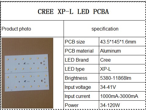 LED Street light PCB OEM & ODM LED Street Lighting PCB Assembly PCBA With Cree LED Philipp LED SMD2835 3528 3014 5050 Samsung 561B LG5630 Chip.jpg