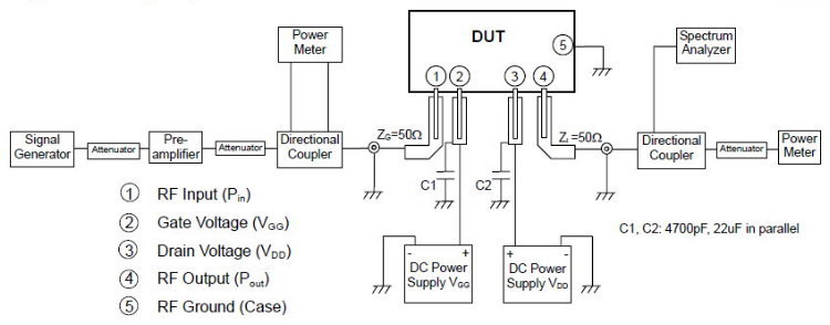 三菱ra07m1317m6.5w7.2v135~175mhzアンプパワーmosfetrfモジュール仕入れ・メーカー・工場