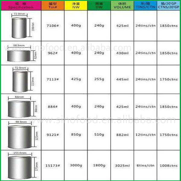 canned soybean in tomato pulp from china