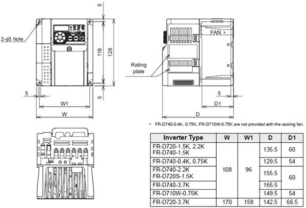 FR-D720-3.7K dimensions