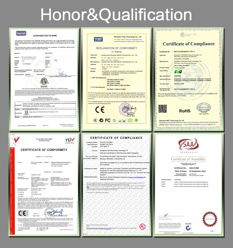 inverter certificate