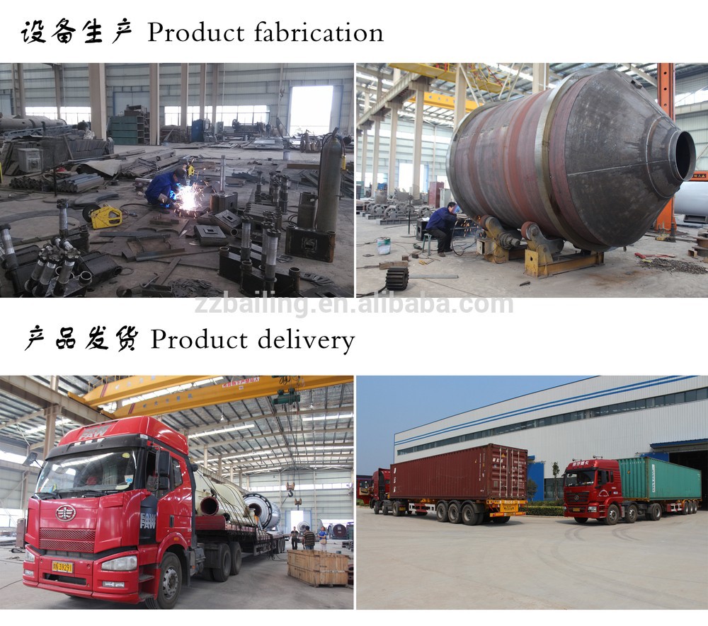 rotary kiln is widely used in Used rotary kiln for sale widely used rotary kiln for cement production line | hot sale widely used rotary kiln for cement production line | view larger image hot sale widely used rotary kiln for cement production line us $ 178000-910000 / set. rotary kiln is widely used in Used rotary kiln for sale widely used rotary kiln for cement production line | hot sale widely used rotary kiln for cement production line | view larger image hot sale widely used rotary kiln for cement production line us $ 178000-910000 / set.