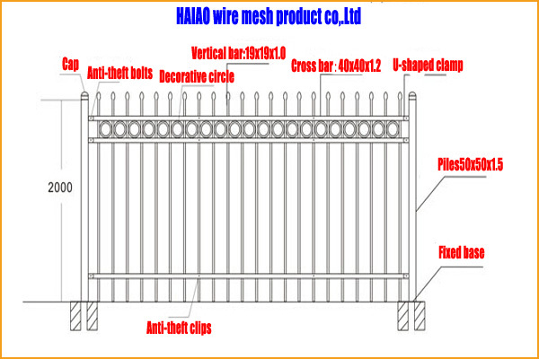 ISO 9001本物の工場 牧場の柵のゲート問屋・仕入れ・卸・卸売り