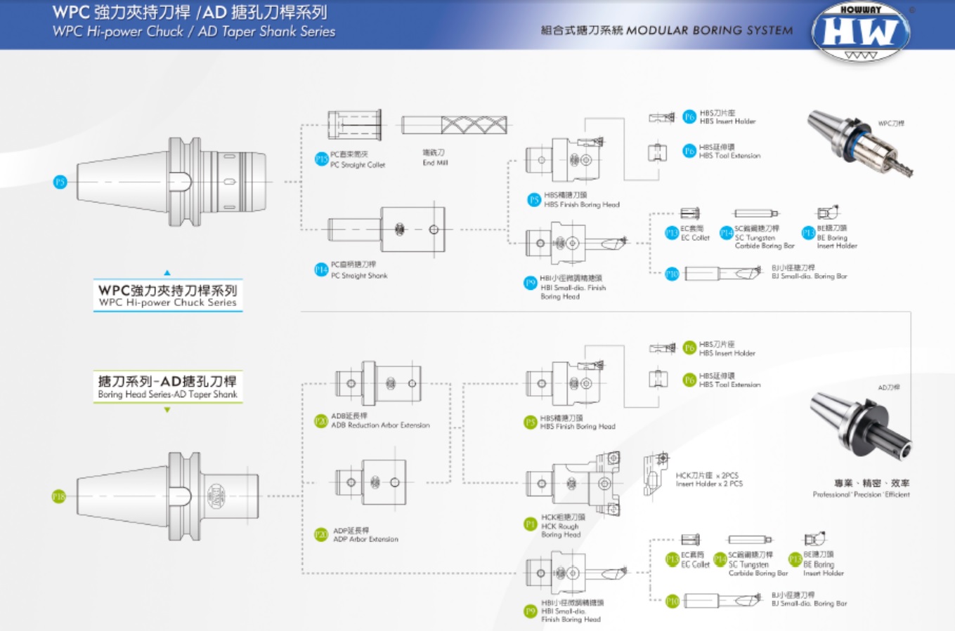 cnc機械工具問屋・仕入れ・卸・卸売り