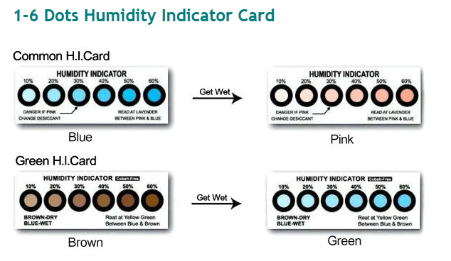 3 Dots Moisture Sensitive Cobalt Free Hic Humidity Indicator Card Yellow to  Azure - China Chemical, Hic