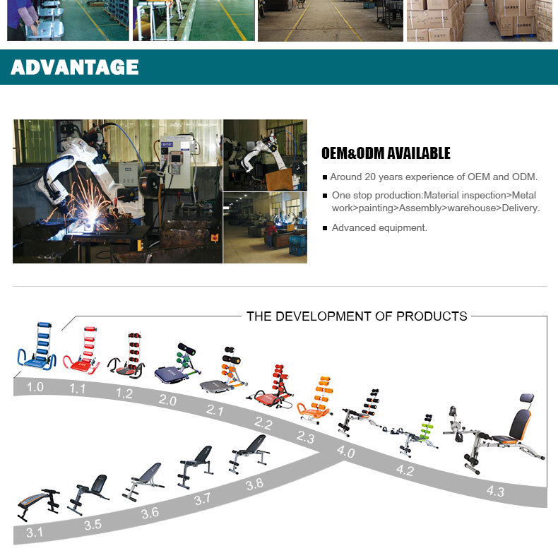 Abのトレーナーjs-060h赤コアフィットネス機器エクササイズ歩行ホームジム仕入れ・メーカー・工場
