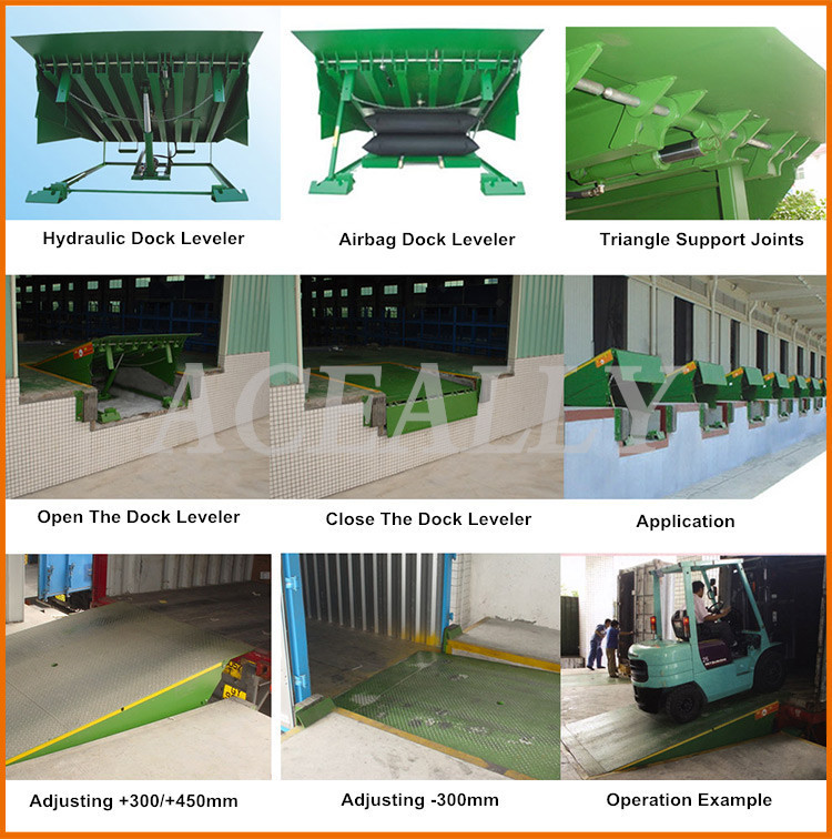 warehouse levelator warehouse levelator