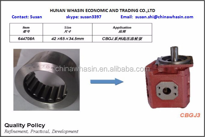 Bearings for gear pump 644708a for high pressure gear pumps needle roller bearing.jpg