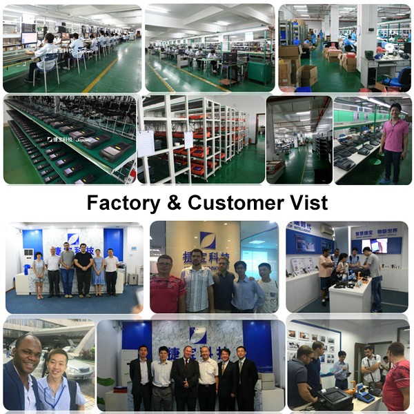 factory-and-customer-visit