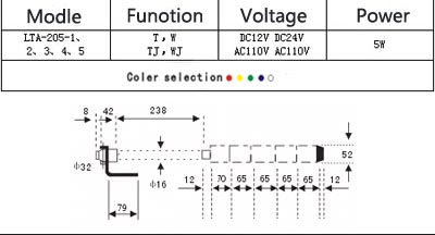 LTA-205 Multi tower light.jpg