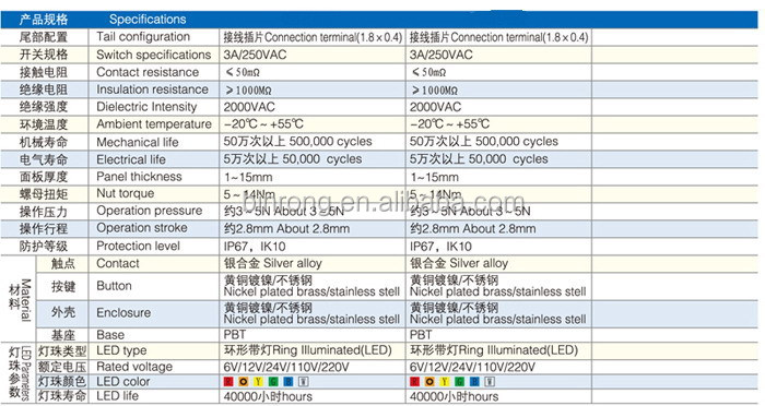 電力シンボル12vled16mmホーンボタン金属スイッチモーメンタリ仕入れ・メーカー・工場