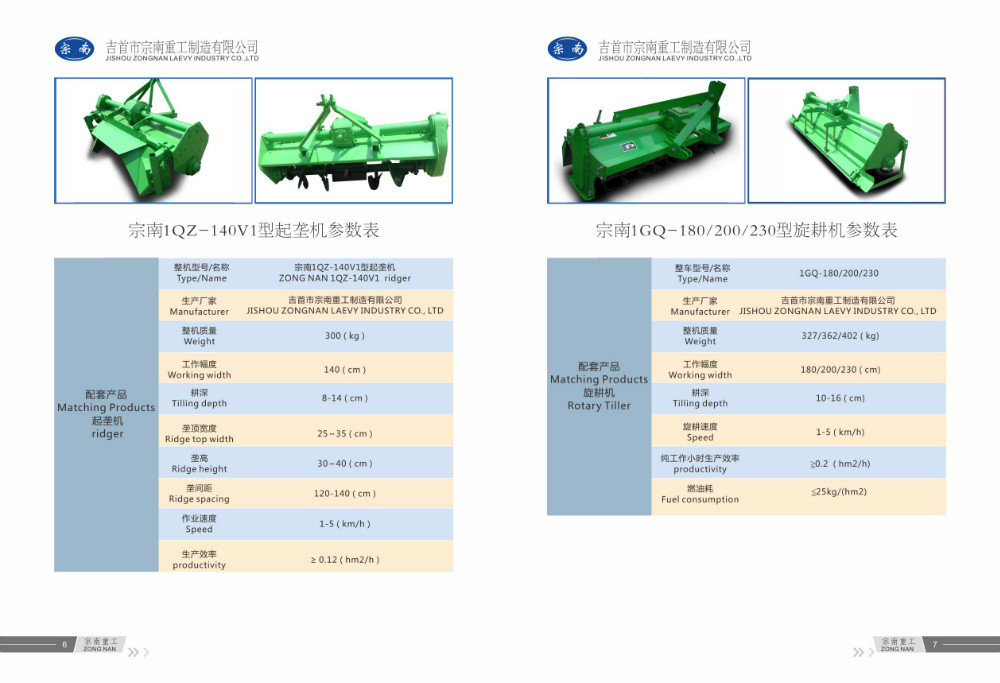 工場直接耕運機ロータリーティラー耕運機中国のoemパワークローラ型自走式ロータリー耕運機仕入れ・メーカー・工場