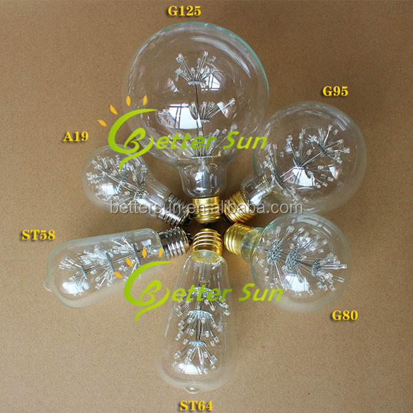 中国製造業a19e27省エネ電球の価格を導いた仕入れ・メーカー・工場
