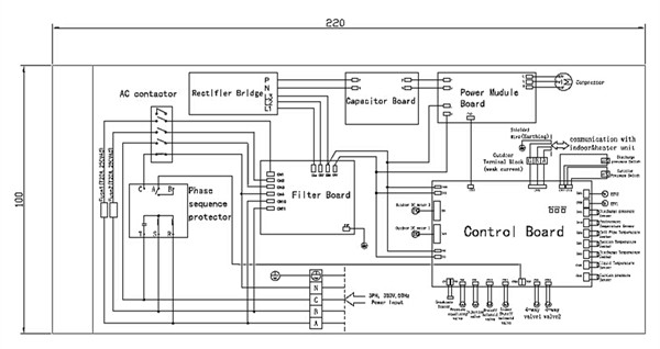 Ac Inverter Controller Pcb For Panasonic Pressor 5kd420xaa21