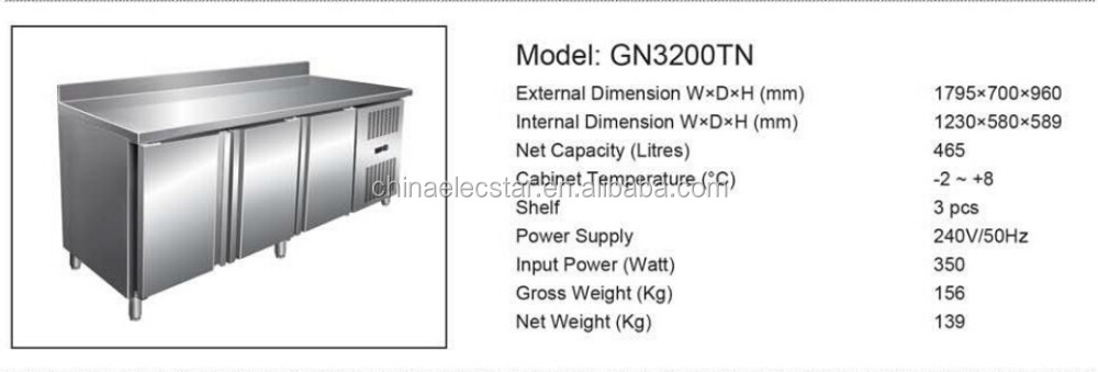 GN3200TN.jpg