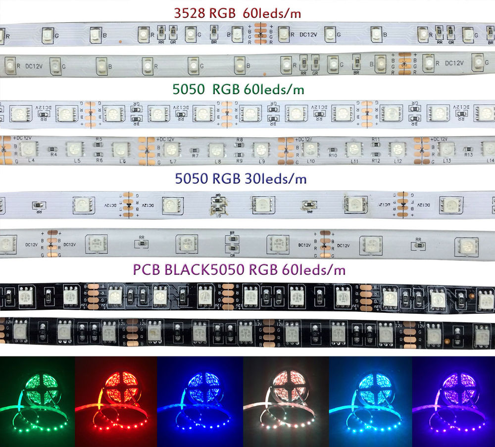優れた価格850nmのirledストリップ、 ナノナノコーティング防水ledストリップ仕入れ・メーカー・工場