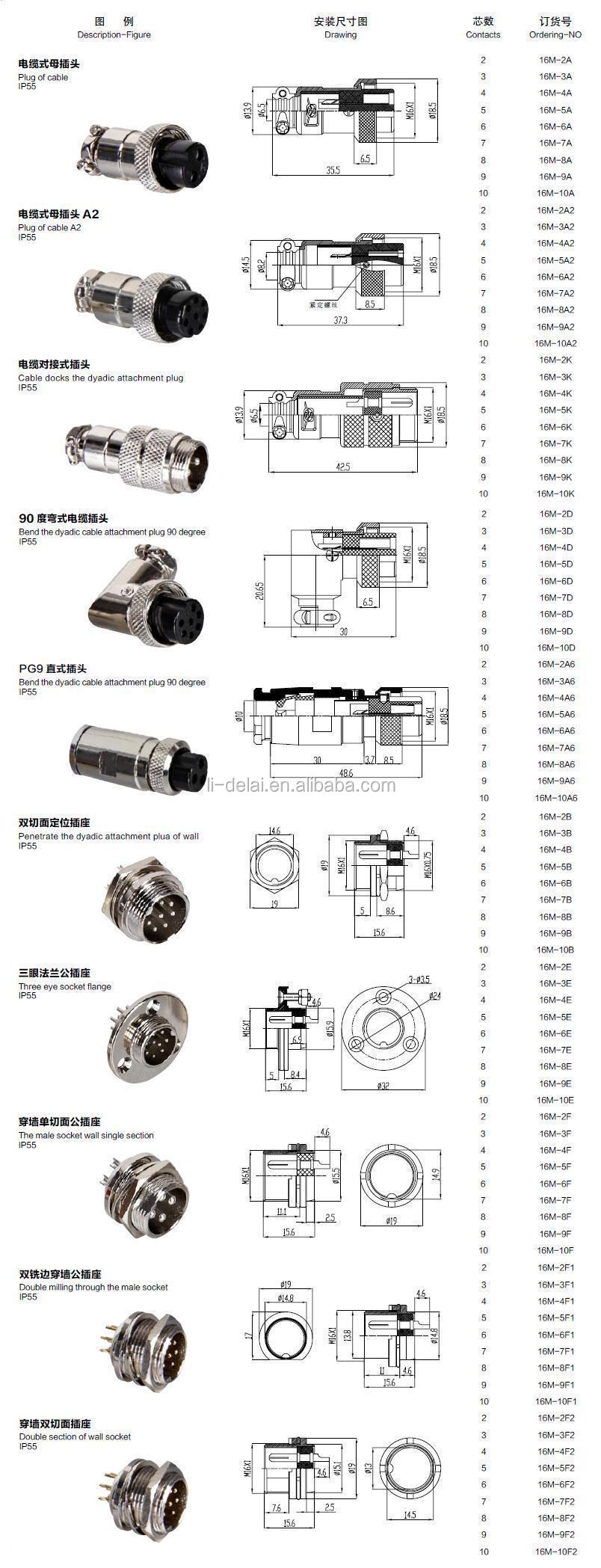 防水電気デッキ4ピンプラグac250v15a丸型コネクタ仕入れ・メーカー・工場