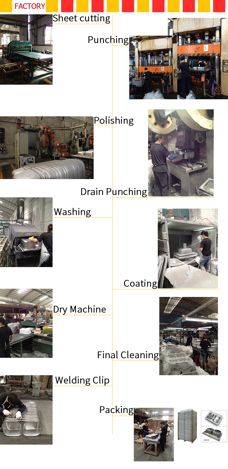 Process Factory.jpg