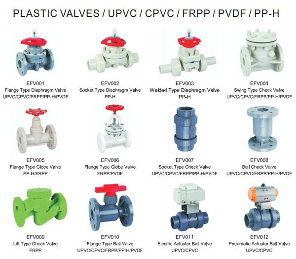 Frppebm鋼ライニングリフト型逆止弁( efv009b)問屋・仕入れ・卸・卸売り