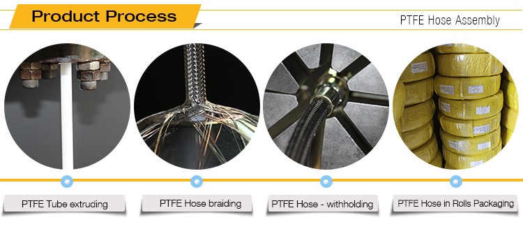 PTFE hose assembly.jpg