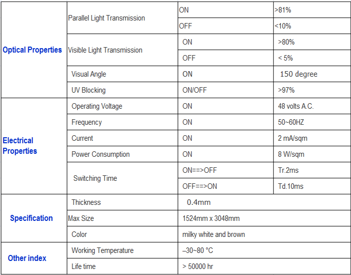 SMART GLASS.png