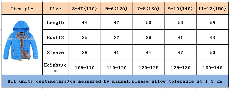 North Face Boys Sizing Chart