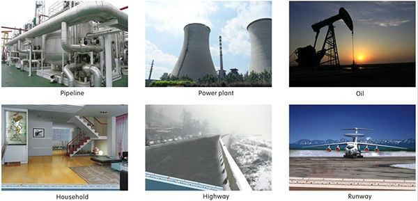 Self-regulating Temperature Electric Heat Cable application.jpg