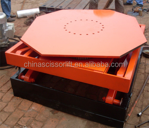 motorized rotating platform, rotating platform for