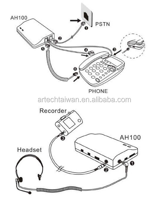 コールセンター手- 無料電話ヘッドセット、 アンプ付きヘッドセットのためのpbxとキー電話問屋・仕入れ・卸・卸売り