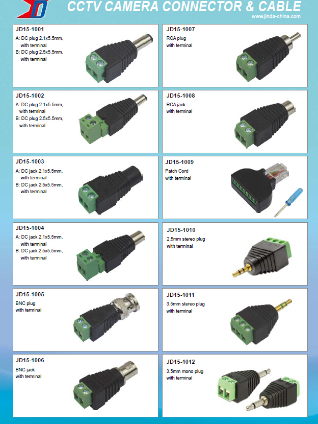 cctvカメラへのcat5を同軸同軸コネクタbncビデオバラン仕入れ・メーカー・工場