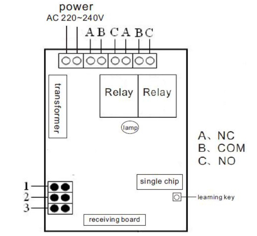 Rolling Code Gate Plc Charge Controller Switch Receiver Yet428pc - Buy