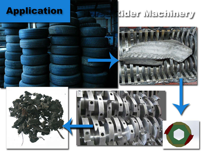 廃タイヤのリサイクルマシン/タイヤシュレッダー/タイヤのリサイクルマシン仕入れ・メーカー・工場