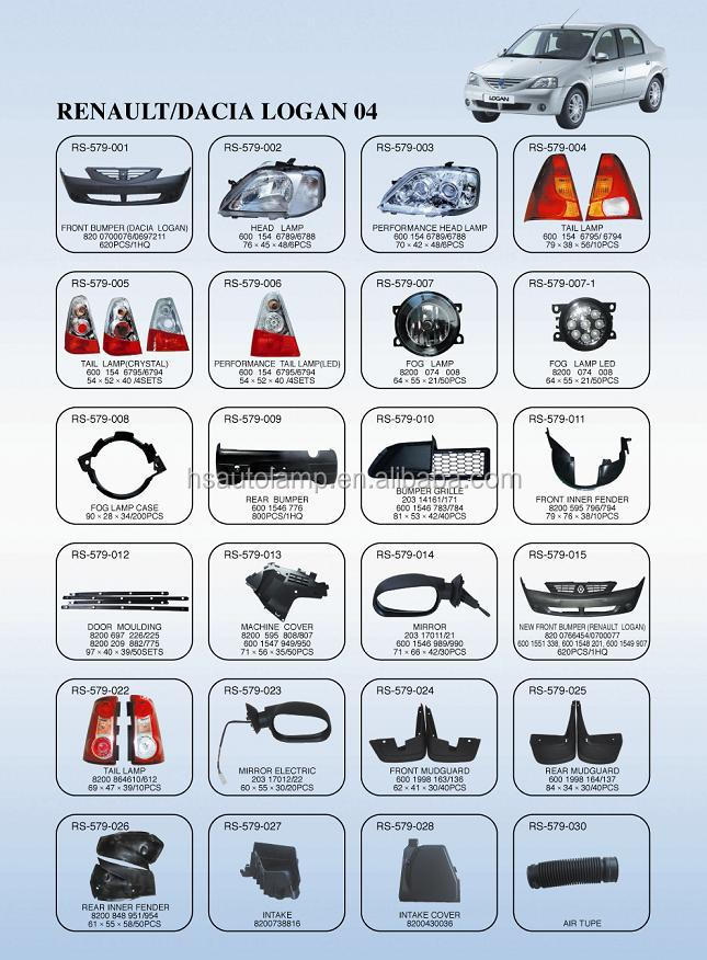 Renault Logan Auto Parts,Dacia Logan Auto Parts Buy Renault Logan Auto Body Parts,Dacia Logan