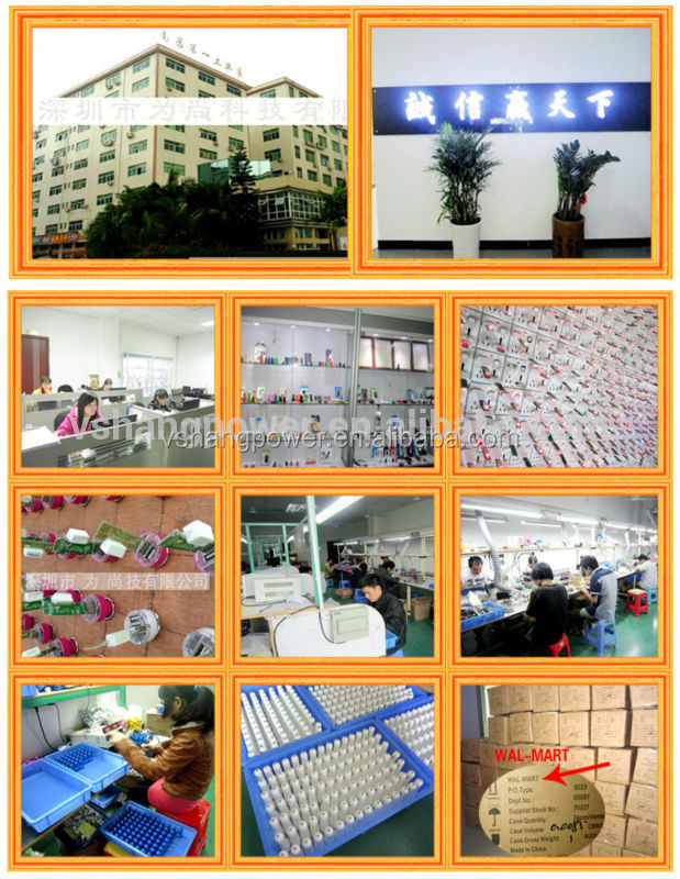 company