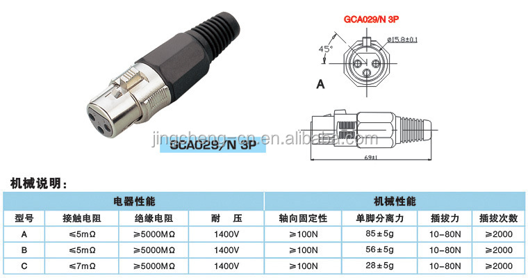 Gca030/nxlrコネクタ、 3xlrコネクタピンのプラスチック仕入れ・メーカー・工場