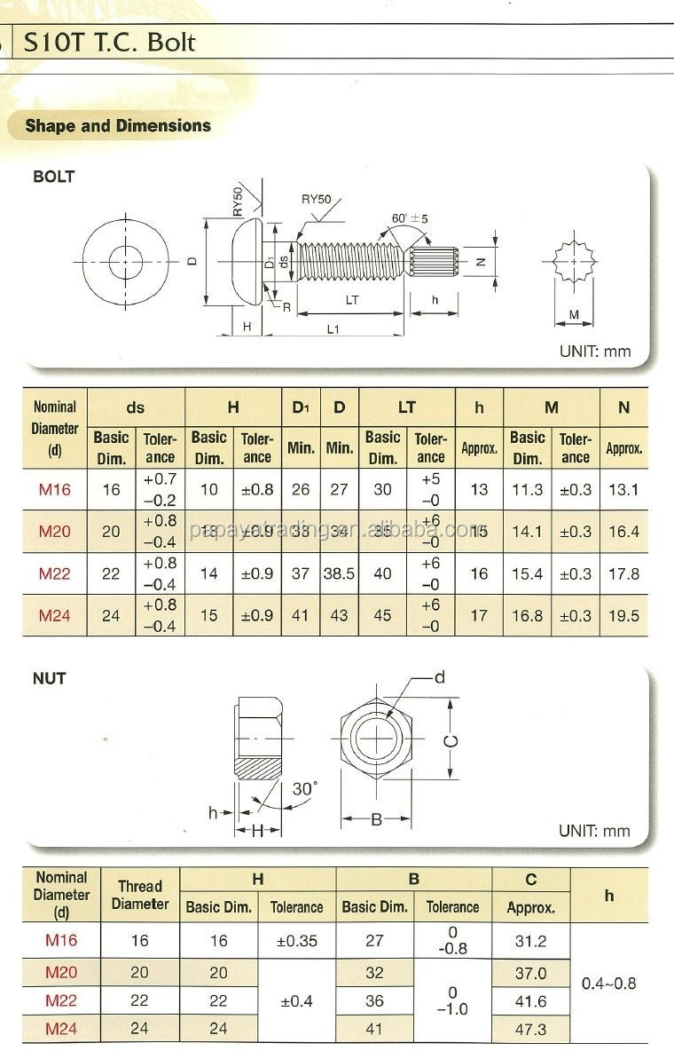 High Strength Astm F1852 Astm F2280 Tc Bolt / Tension Control Bolt / Torsional Shear Bolt 8.8/10