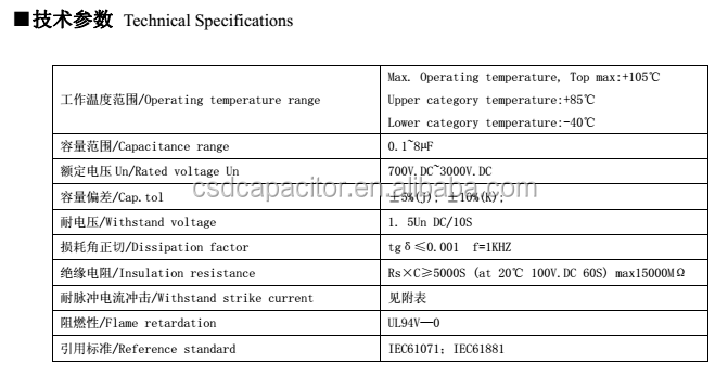 022uf 3000vdc Resonance Snubber Capacitor Made By 022uf 3000vdc Resonance Snubber Capacitor Made By 671 x 347 png HTB1fuOeOVXXXXaTXFXX760XFXXXB.png