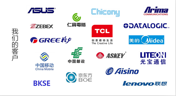 Our Clients.png