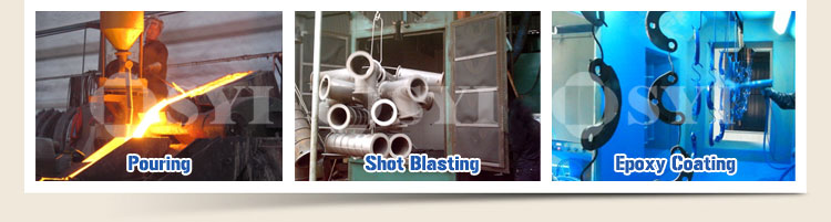 Casting-Parts-from-SYI-Group_03.jpg