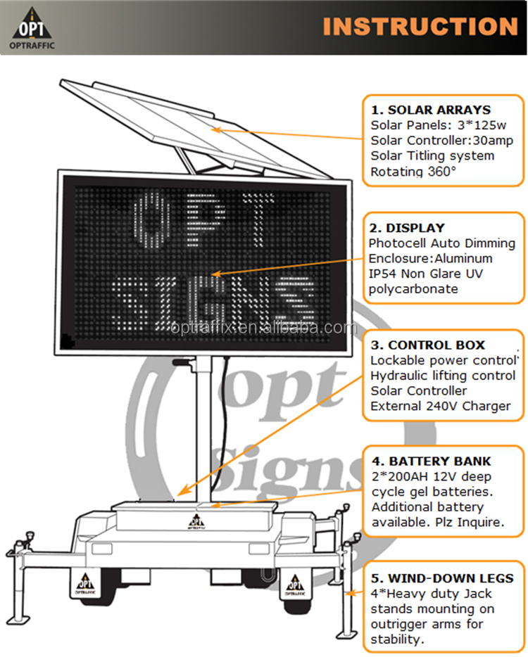 2015 OPTRAFFIC INSTRUCTION VMS DMS CDMS solar power LED variable message signs_